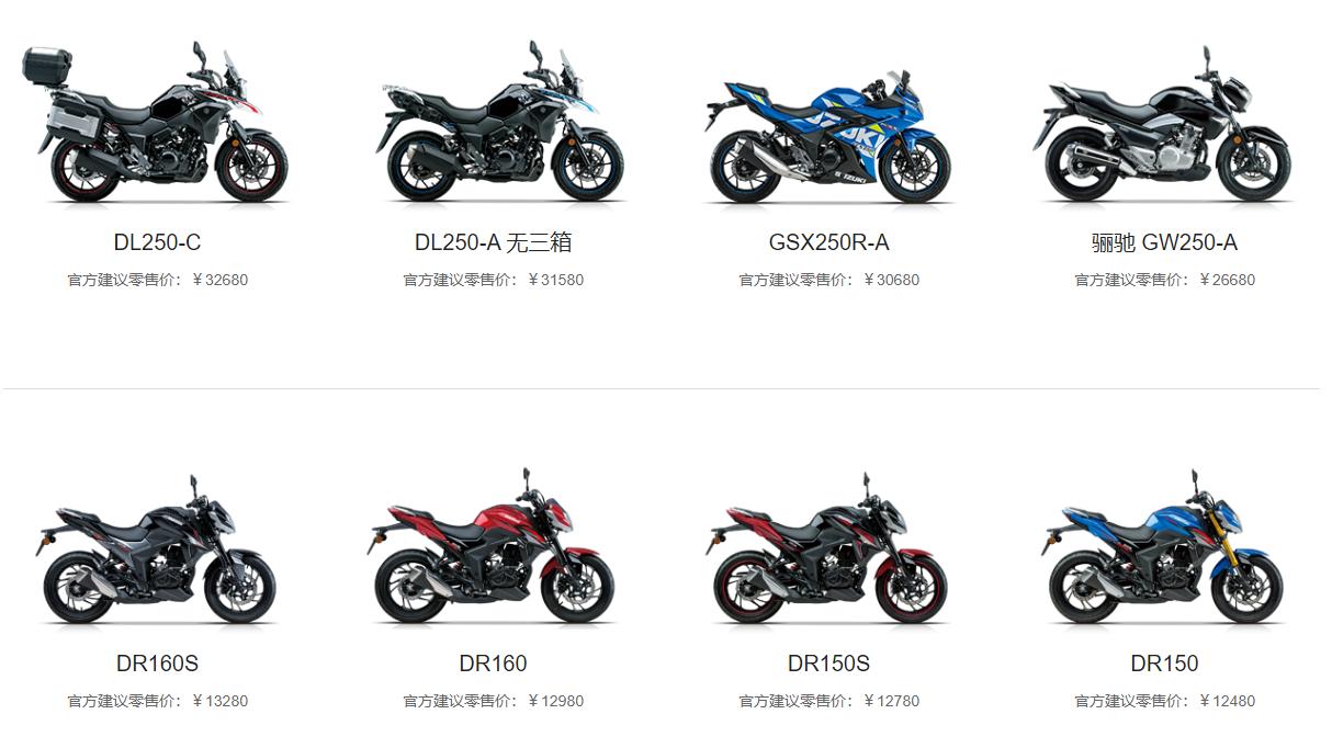 铃木公司诞生到破产的发展史,长安铃木现状