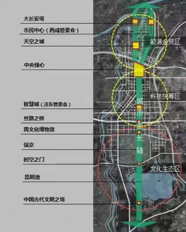 西咸新区复兴大道大轴线规划图,西安大轴线最新进展