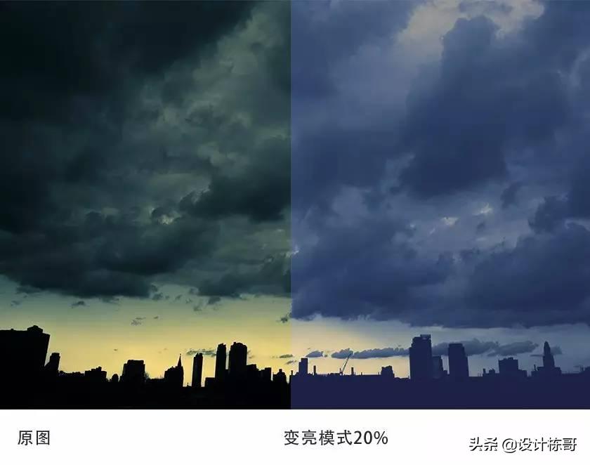 ps图层混合模式线性光在哪里,ps2020图层混合模式在哪