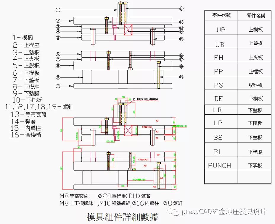 五金冲压模具怎么设计教学,五金冲压模具设计标准规范