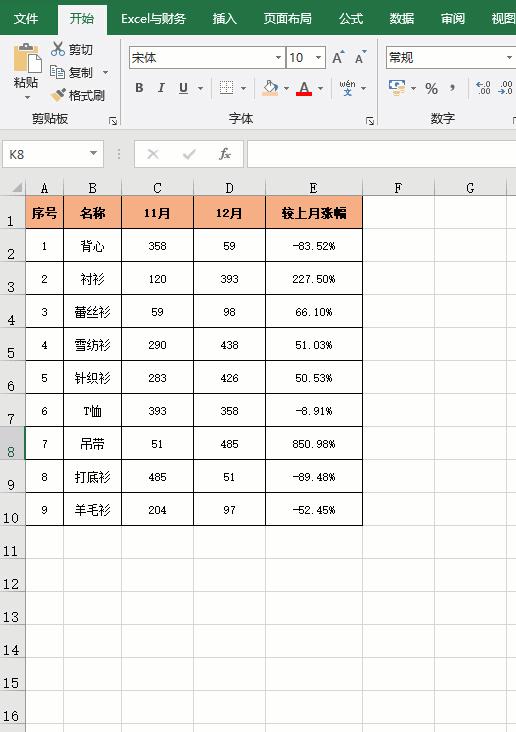 excel100个常用技巧函数公式操作,excel100个常用技巧函数作用