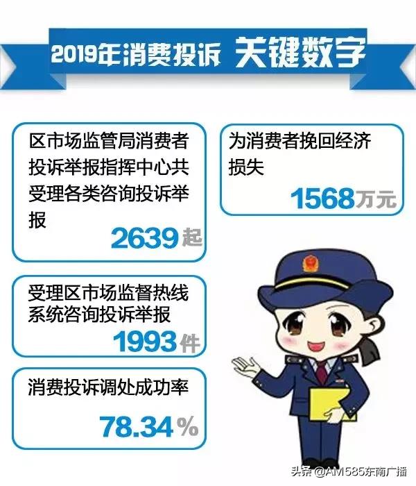 买东西处处都是坑,买东西担心被坑