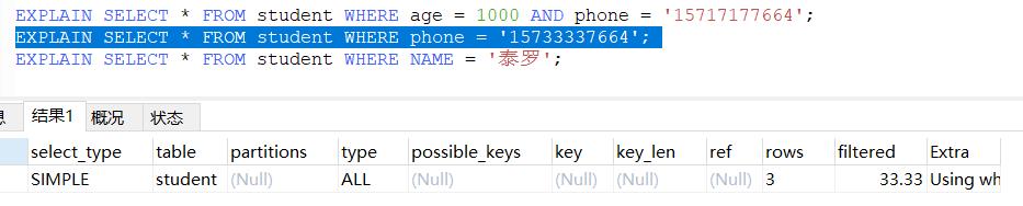 mysqlinnodb优化,mysql数据库怎么进行优化