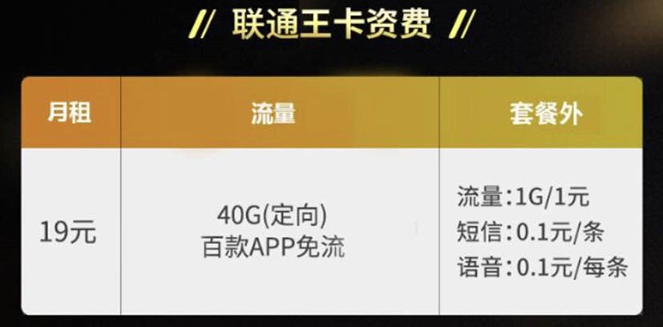 中国电信19元70G流量套餐遭热议！对比腾讯王卡，网友：都是套路