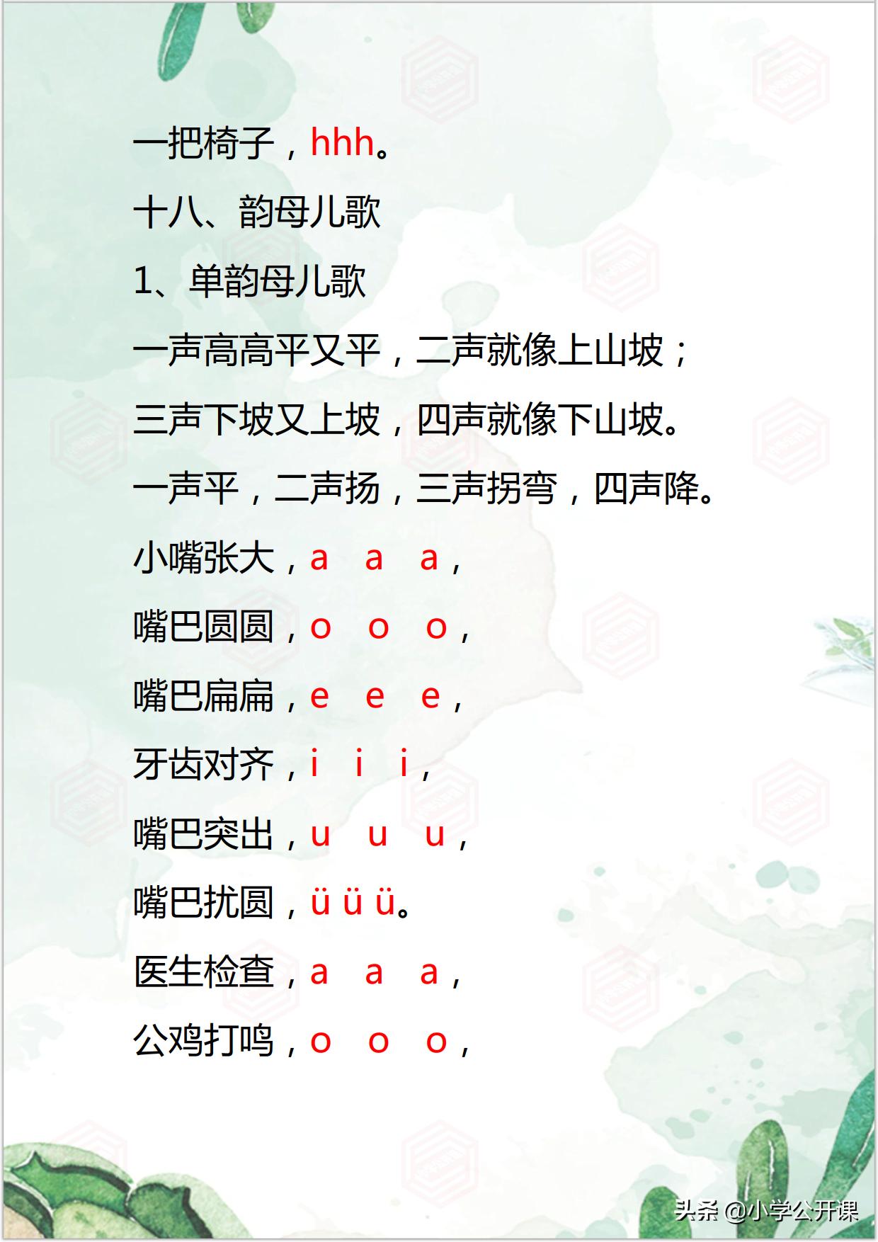 最简单最好学拼音顺口溜三天学会,学习汉语拼音的顺口溜