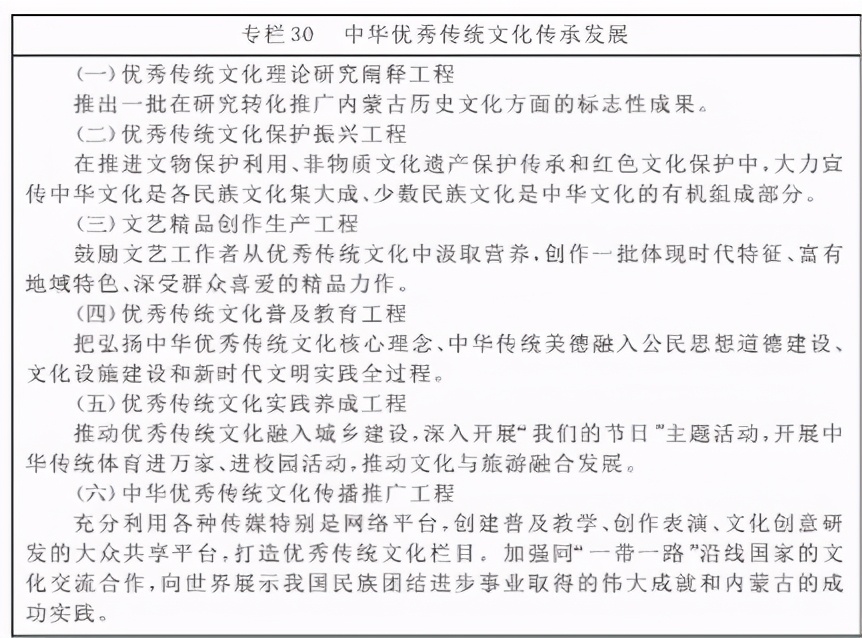 内蒙古自治区2020年的发展,内蒙古自治区2023年国民经济