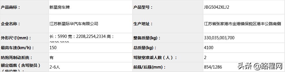 工信部353批次旅居车公告,工信部第339批旅居车