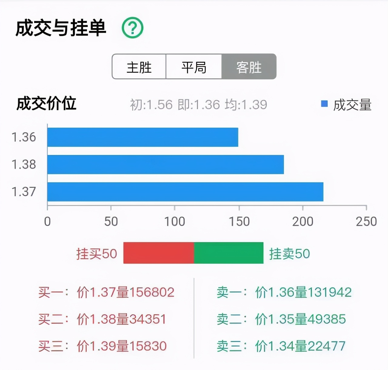 泡沫破裂持有现金会贬值么,泡沫市场是怎样崩盘的