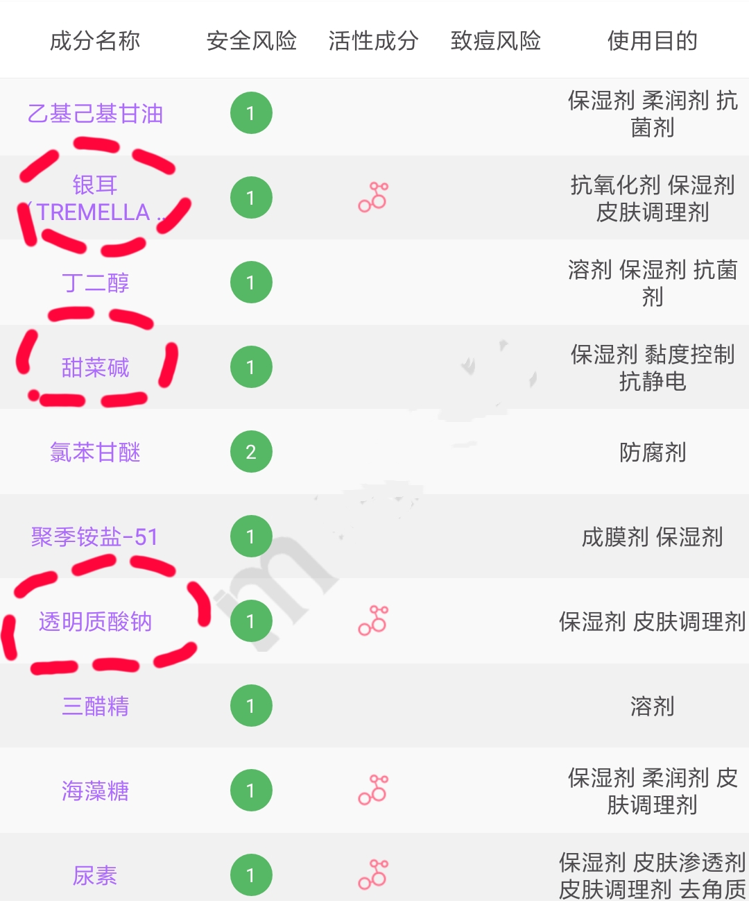 怎么样选好的保湿水乳呢,科颜氏高保湿水乳适合夏天用么