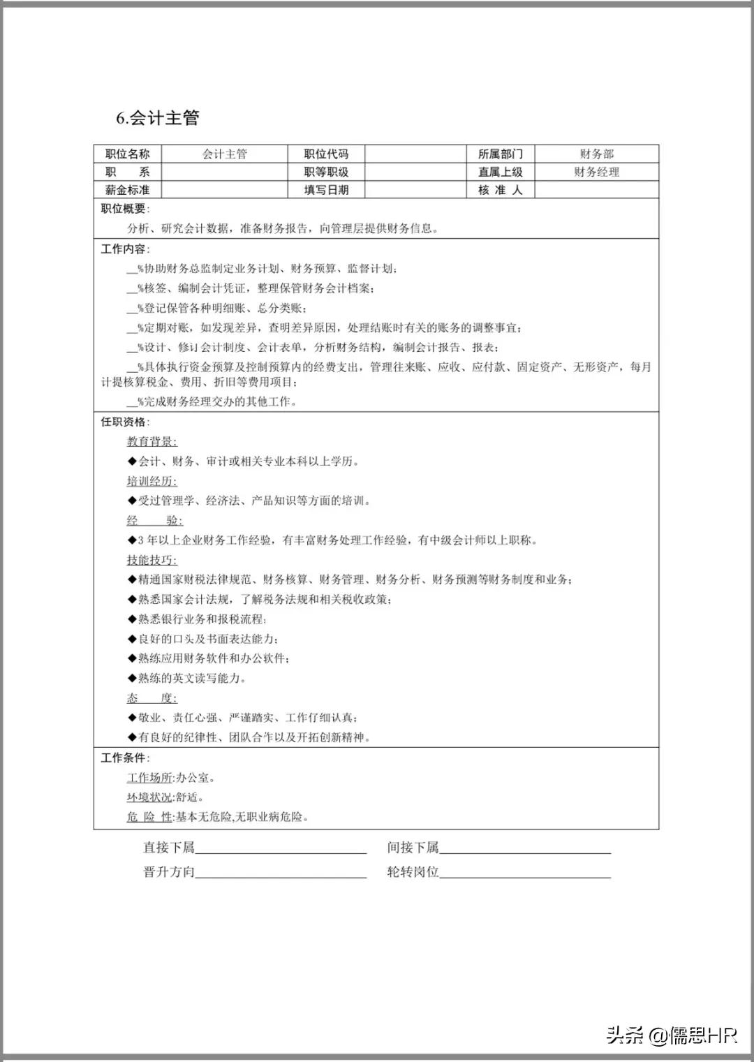 公司岗位说明书完整版,公司绩效考核免费模板