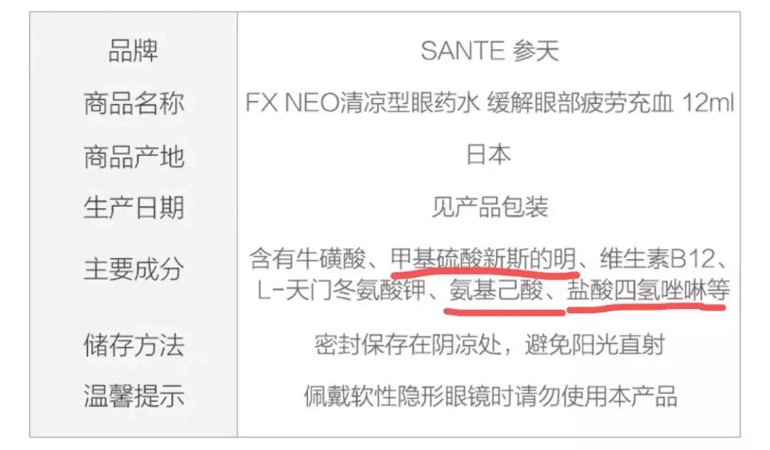 日本网红药危害,日本网红药物真相