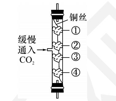 中考化学必考题型汇编,中考化学填空题专项归纳人教版