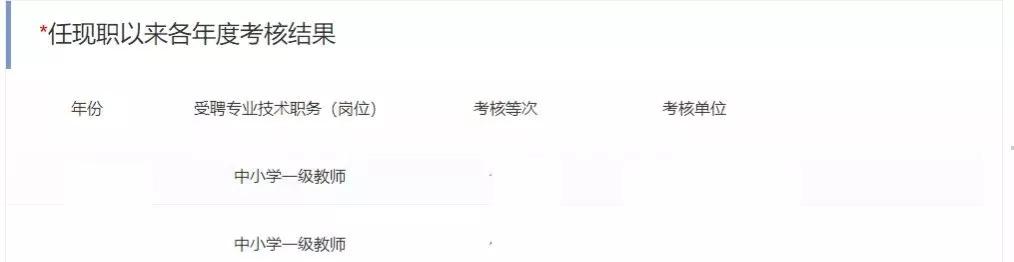 职称申报条件管理系统,专业技术人员职称申报入口