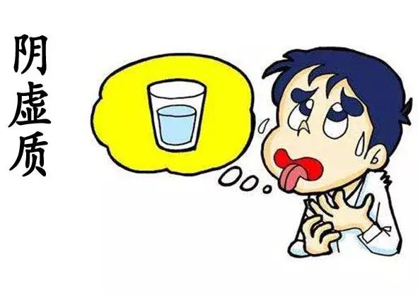 艾灸后不舒服浑身无力,艾灸上火下寒的体质怎样灸