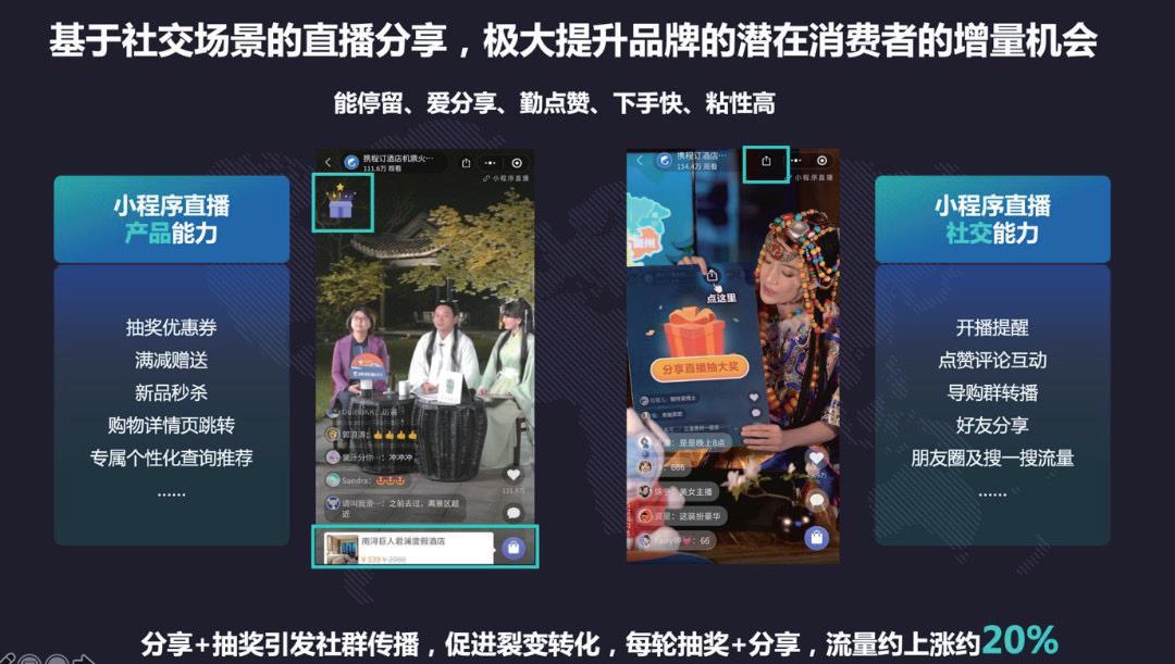 效果营销的提升策略与未来发展趋势展望