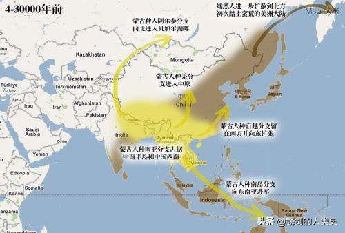 麟剑《人类源流史》蒙古利亚人种1∶又称黄色人种、黄种人