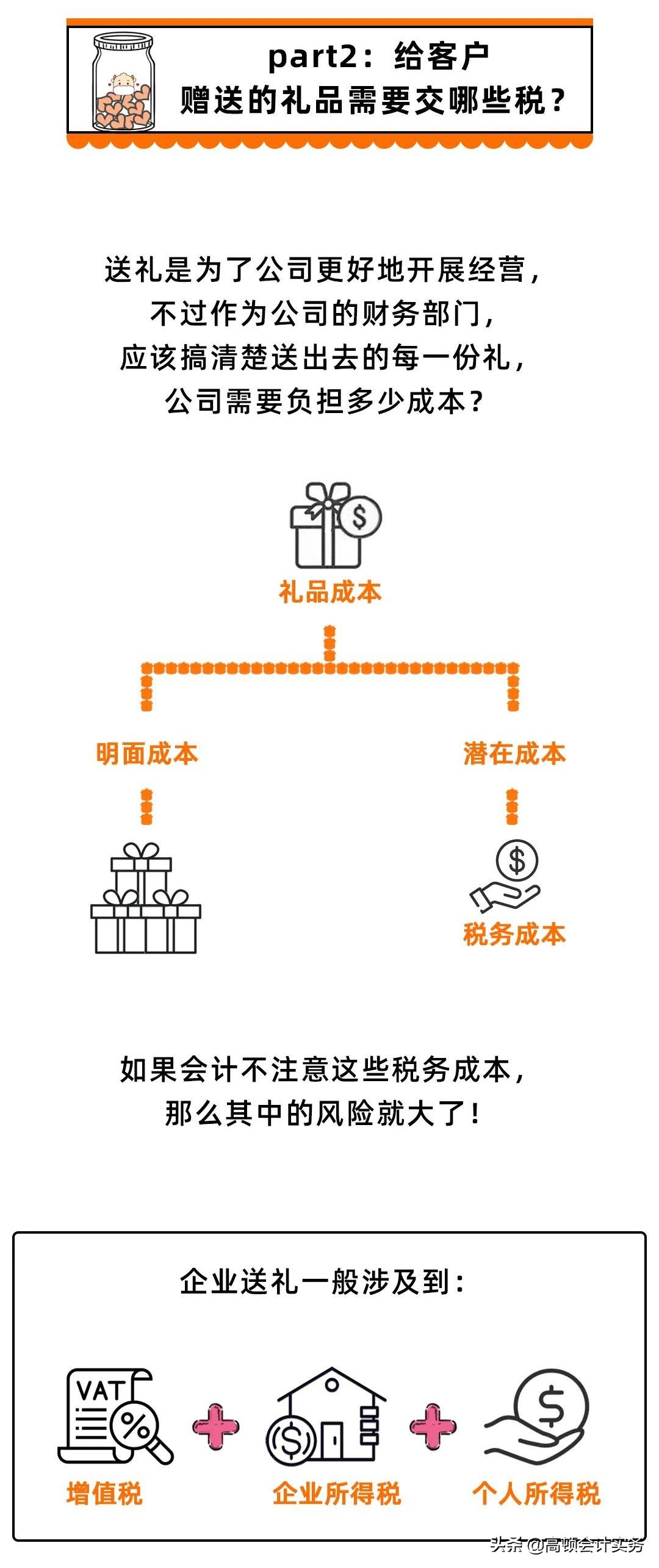 给客户送礼会计分录怎么写,春节送礼给客户会计处理