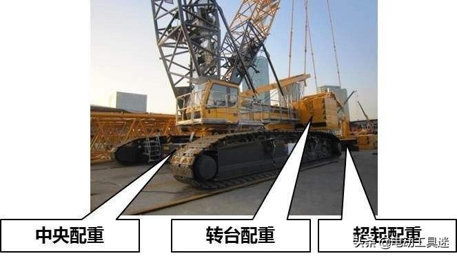 中国超级吊装机械视频,超级起重机中国