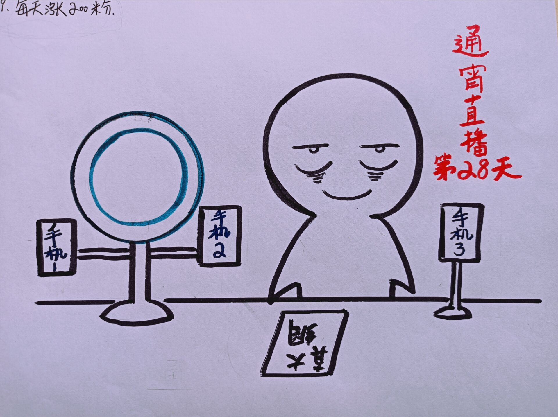 为什么愿意扎根瑜伽行业10年,瑜伽行业为什么很难做