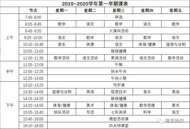 南京公办和民办学校的区别,南京的十大民办学校