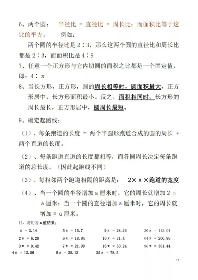 六年级上册数学全书知识点讲解,六年级北师大版数学上册知识点