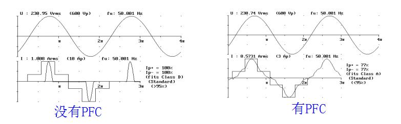 开关电源研发工程师具备什么条件,开关电源工程师基本知识
