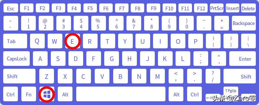 教你三招实用的电脑小技巧,电脑小白如何快速学会使用电脑