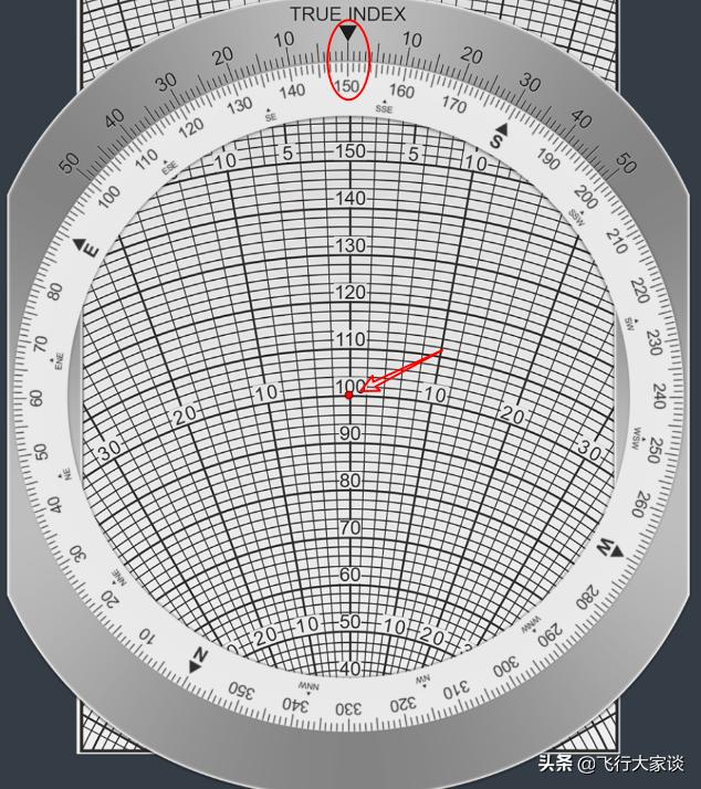 传统领航—E6B领航计算尺风面的使用（2）