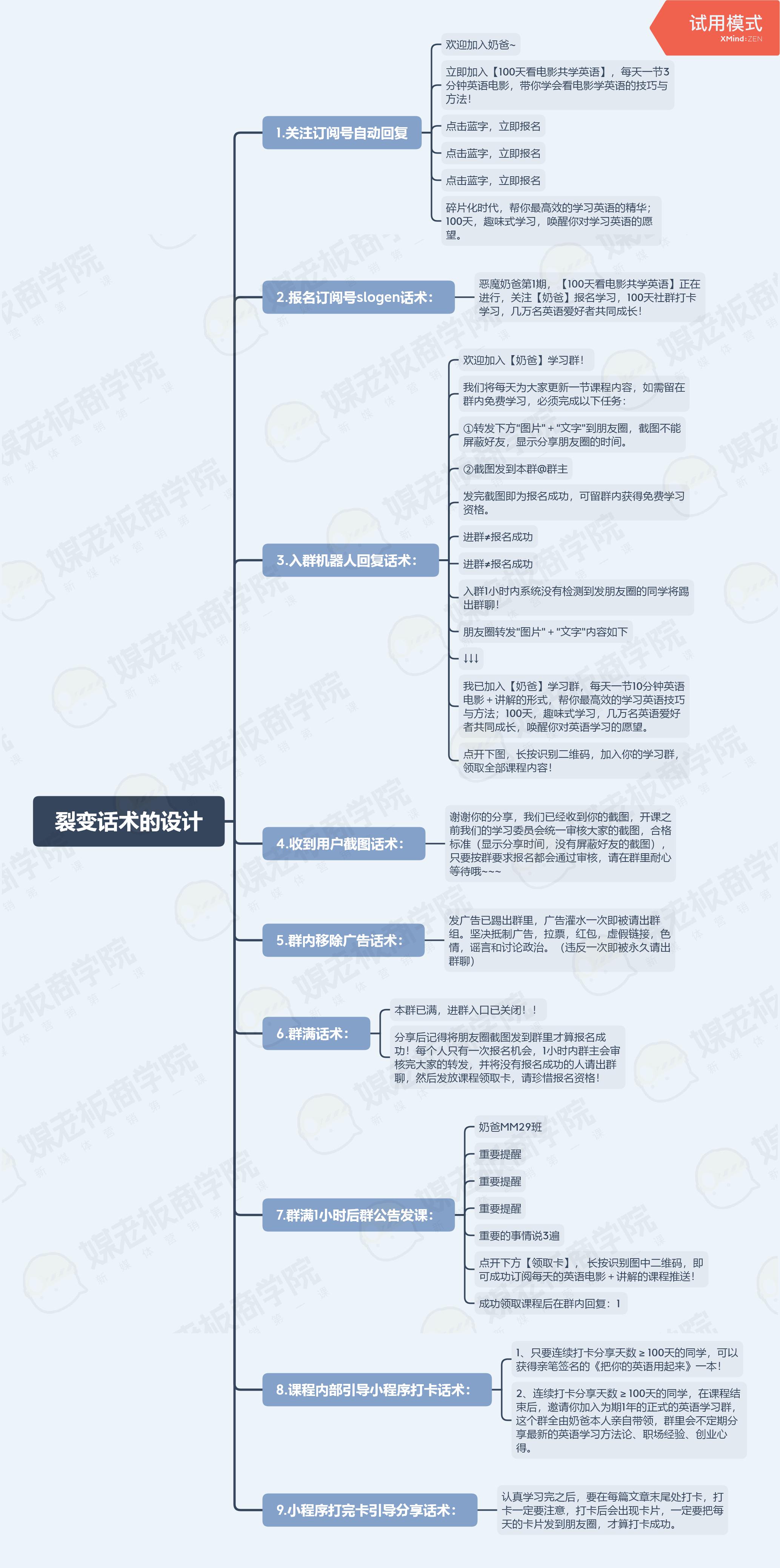 4天涨粉10万！一个首席增长官的5000字心血总结，照做也能出成绩