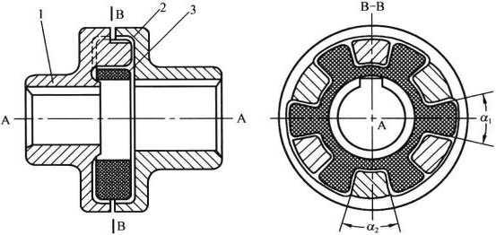 离心泵的基本结构及各部件的作用,离心泵的构成部件及作用