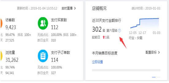淘宝客服外包专业术语,淘宝必须知道的基础知识