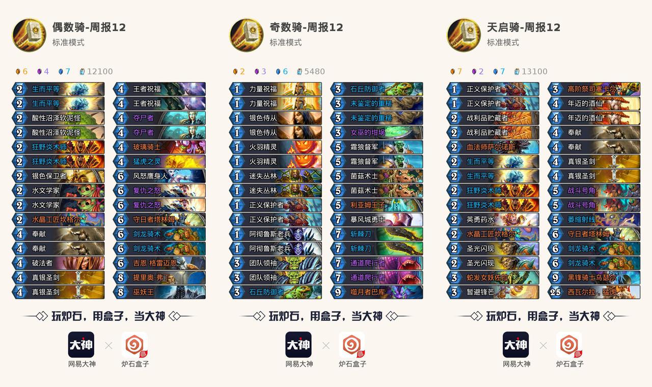 炉石传说安度因怎么打瓦里安国王,萨尔和安度因第一次见面