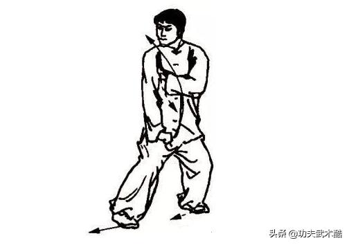 八极拳八头棍教学,八极拳肘法慢动作