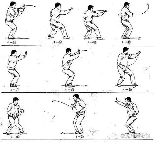 形意拳拧裹钻翻是什么,形意拳拧脊椎