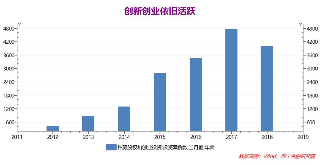 为什么到瓶颈突破很难,我们如何突破瓶颈