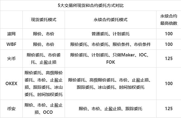 机锋实验室视频,机锋市场app好不好