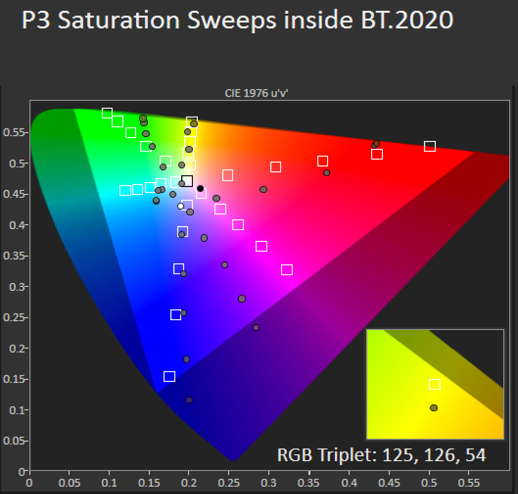 lg智能bu50高亮4k激光投影机,6500流明激光投影机