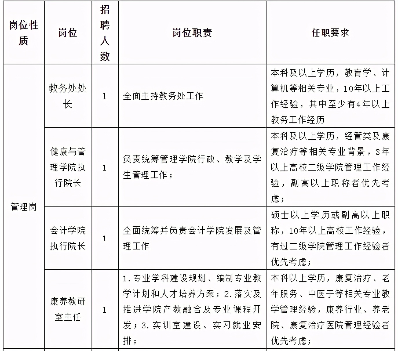 贵州事业单位2024年招聘公告教师,贵州最新事业单位招聘