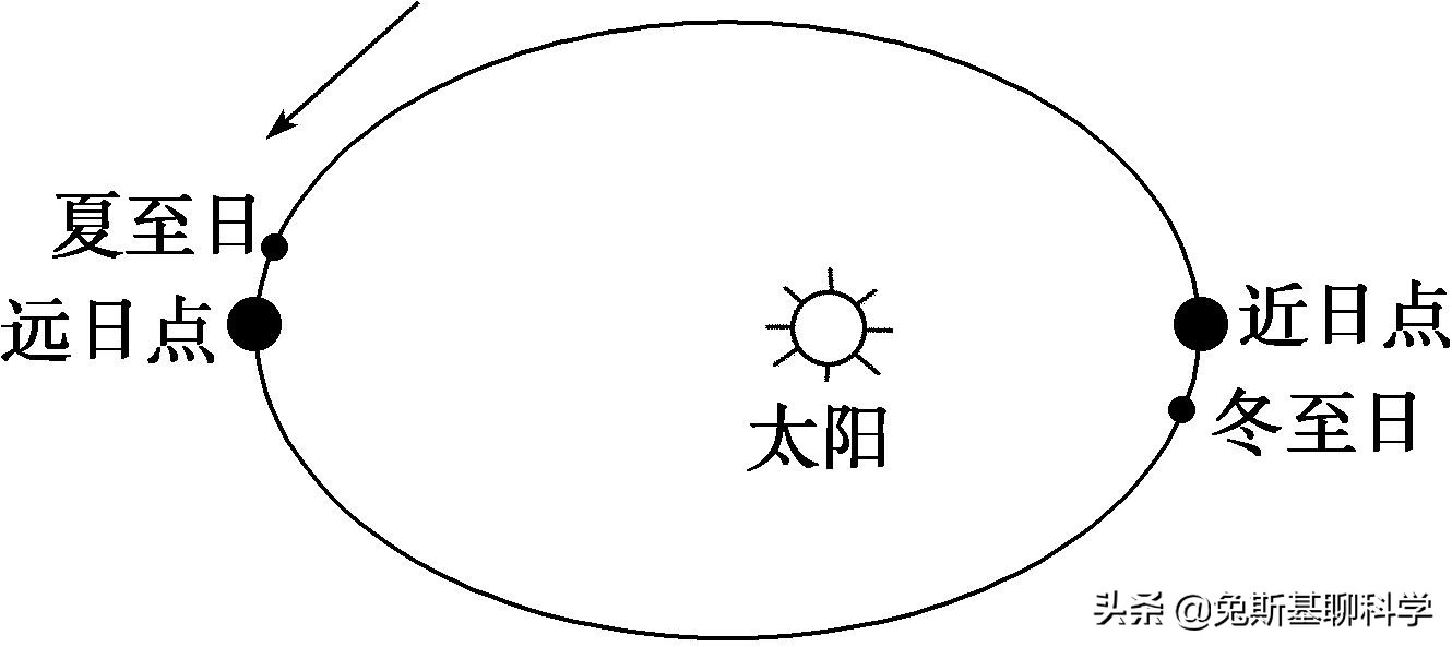 关于秋分节气的讲解,秋分是24节气中第16个节气