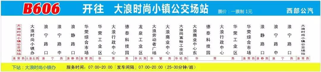 深圳最具特点的十个小镇,深圳深业特点小镇在哪里