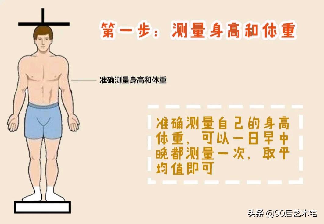 男生穿女装该怎么选择尺码,男装该怎么选尺码