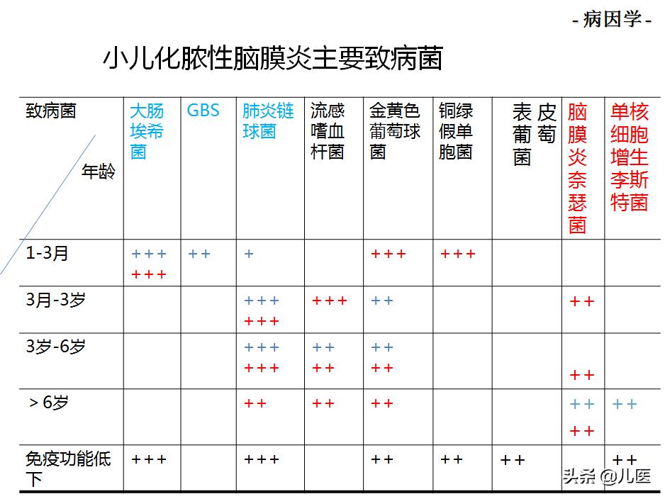 要是不打疫苗有事吗,不打疫苗对住院有影响么