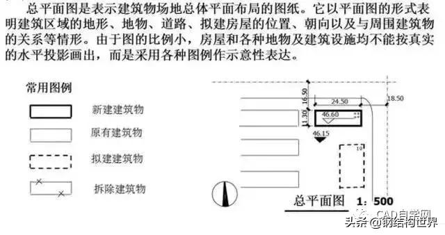 燃气工程图纸识图教程,工程图纸识图