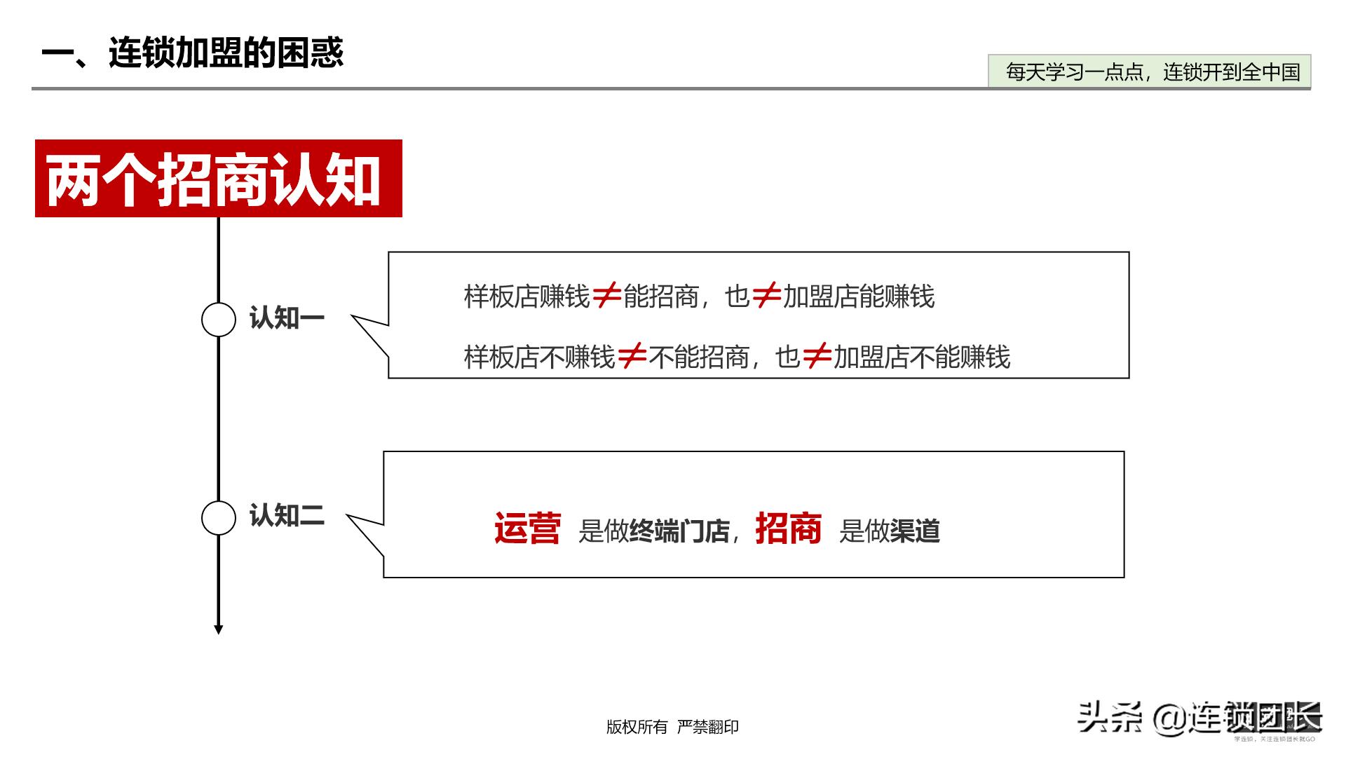 直营门店做得好，就一定能做加盟？在招商前的7条建议