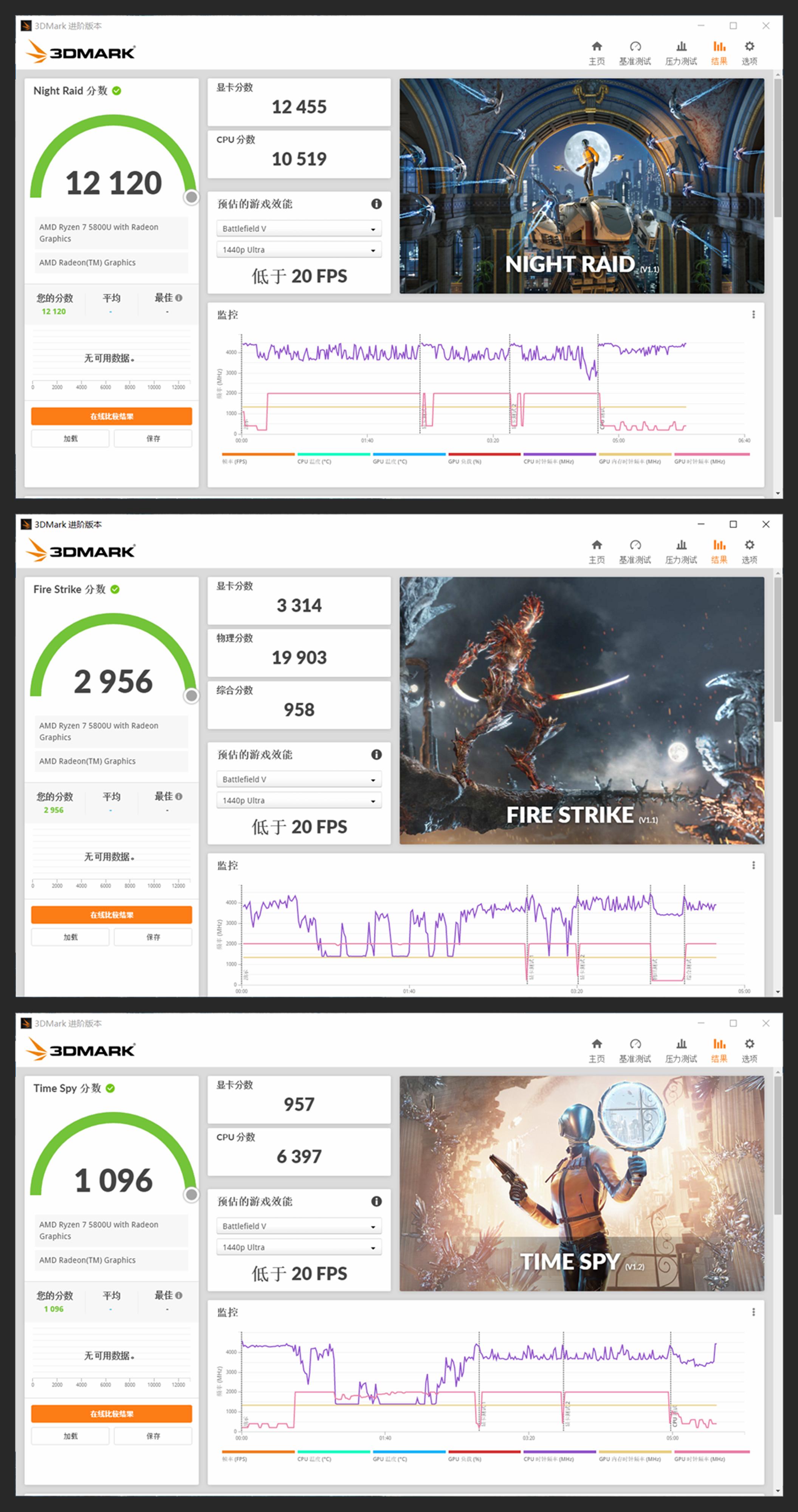 最新惠普战x锐龙版测评,惠普战x锐龙版深度测评