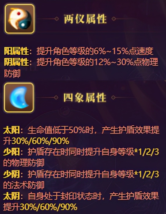 梦幻西游手游新手法宝攻略,梦幻西游手游法宝新手攻略