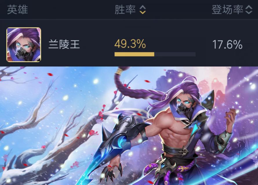 王者光荣新版本李信思路,王者光荣李信新赛季弱化流打法