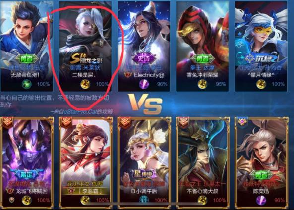 王者光荣段位名字大全,王者光荣搞笑名字排行榜第一名