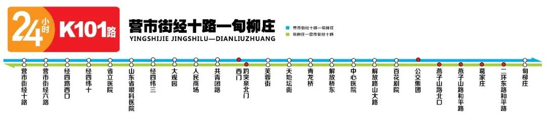 你每天有多长时间在公交车上度过？济南公交里程最长的线路、历史最悠久的线路…你都知道吗？