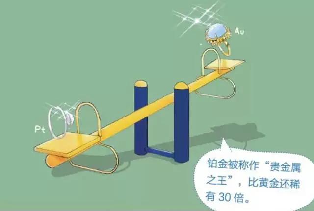 铂金保养方法及注意事项,珍贵的钻石翡翠首饰